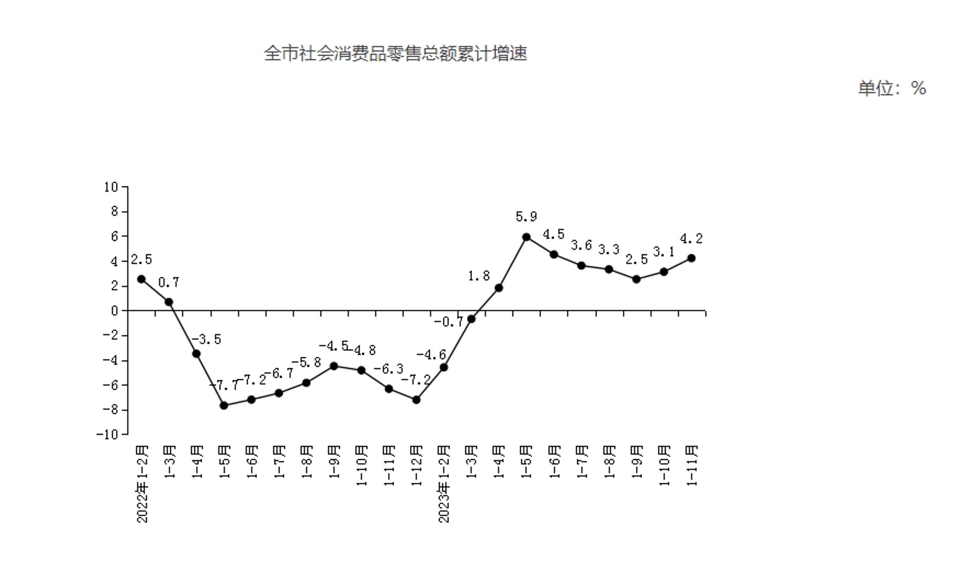 疃爱针纺织品